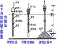 水下浇筑混凝土常见事故处理措施