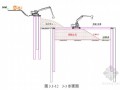 [天津]大厦深基坑开挖支护及降水施工方案（SMW工法）