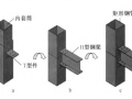 钢结构装配式梁柱连接节点研究进展
