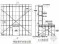 四川某高层商住楼安全施工技术方案（框肢剪力墙结构）