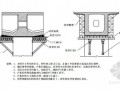 桥梁工程连续梁悬灌施工工艺