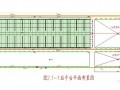 船坞装焊平台施工方案