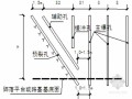 [四川]某场地爆破及边坡挡土墙施工组织设计（技术标）