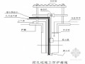 [重庆]商业广场人工挖孔桩基础专项施工方案