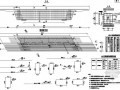现浇箱梁大桥端横梁钢筋构造节点大样图