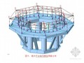 电视塔天线桅杆提升平台关键技术及应用