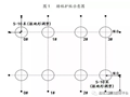 旋挖钻机成孔灌注桩施工作业指导书(湿挖)