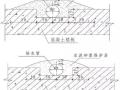 住宅室内给水排水系统工程工艺节点图文解说