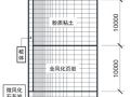 [PFC]离散元FDM-DEM耦合分析