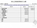 [山东]2013实验中学食堂、淋浴室建筑工程招标控制价