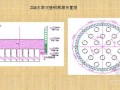 [PPT]斜拉桥承台双壁钢围堰施工方案