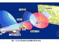 [重庆]隧道区间工程超前地质预报方案（TSP203）