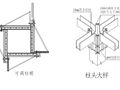 高强度自密实混凝土施工技术总结