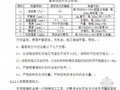普兰店市城市主干路施工组织设计(投标)