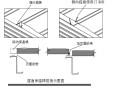 预制轻钢结构工程施工组织设计（通用）