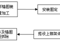 可拆卸钢梁锚固装置式悬挑脚手架施工工法