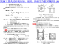 建筑工程塔吊规范及常见问题讲解培训讲义