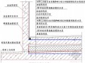 [标杆]建设工程项目节点参考做法(共137页)