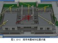 塔吊安装和拆除(K80/115)及群塔作业方案