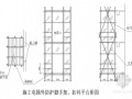 施工电梯防护脚手架施工方案（高79.24m）