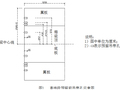 跨海大桥建设项目北引桥挂篮悬臂浇注法合拢段施工方案