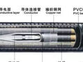 电缆中间接头制作方法_高压电缆中间接头做法图解