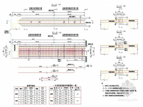 [分享]桥梁湿接缝钢筋图纸资料下载