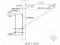 [天津]高层商住楼水平挑网施工方案
