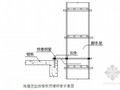 [广西]商住楼工程外脚手架搭设及拆除施工方案