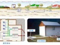 [国际精品案例]室外真空排水系统介绍及解析（高清图文）