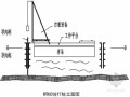 [江苏]城市快速路水中承台钢板桩围堰施工方案