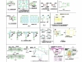 [山东]2016年设计地铁车辆段与综合基地主体结构施工图182张