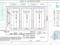 [江苏]框架、排架结构厂房施工组织设计（钢屋架）