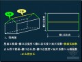 [山东]2015年屋面防水保温工程量计算名师精讲(图文解析 72页)