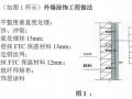 天津某住宅小区外墙保温施工方案（FTC材料）