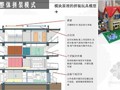 建筑工程工厂化住宅精装修项目施工案例研究及干法施工工艺介绍