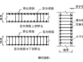 怀宁知名地产住宅楼工程施工组织设计（共191页，内容丰富）