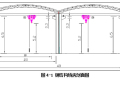 钢筋厂建设施工方案