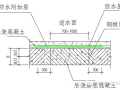 房地产地下室防渗漏节点做法(泣血总结)