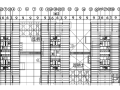 凯晨广场多塔连体结构设计研究（PDF、6页）