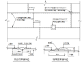 工业区垃圾填埋场防渗系统工程施工组织设计