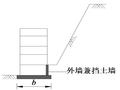 坡底建筑与边坡的合理距离应该怎么确定？