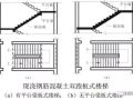 钢筋混凝土楼梯基础知识讲解 ！！