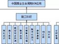 世界8度抗震区最高建筑，有哪些“智慧建造”技术值得学习？