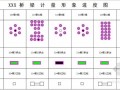 桥梁工程计量台帐（含桥梁工程计量形象台帐）