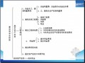 [广州]2012年造价员考试《工程造价基础理论》考前冲刺培训讲义(228页)