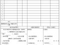 水利项目竣工资料项目施工质量评定填写说明