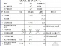 北京某训练馆维修改造项目投资估算实例（2010-04）