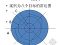 QC小组基础教材培训讲义（2010版）