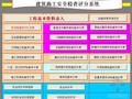 [广东]建筑施工安全检查评分汇总表(22张表,2011年)
